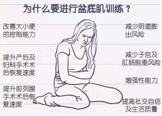產(chǎn)康門店不再怕競爭，專業(yè)盆底康復(fù)治療儀引流時(shí)代
