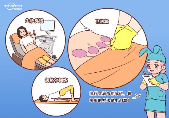 盆底肌修復(fù)儀器需要了解什么？